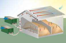 Messe REGIOAGRAR Bayern, Augsburg 2026