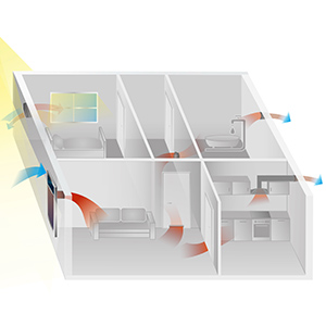 Kellerlüftung mit SolarLuft - Solarenergie