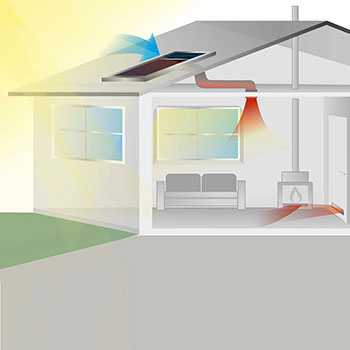 GRAMMER Solar TWINSOLAR - Solarretter für "kranke" Wochenend- und Ferienhäuser