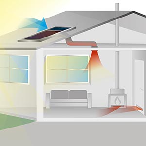 Solare Lüftung für Wärme und regelmäßigen Luftaustausch auch bei längerer Abwesenheit 